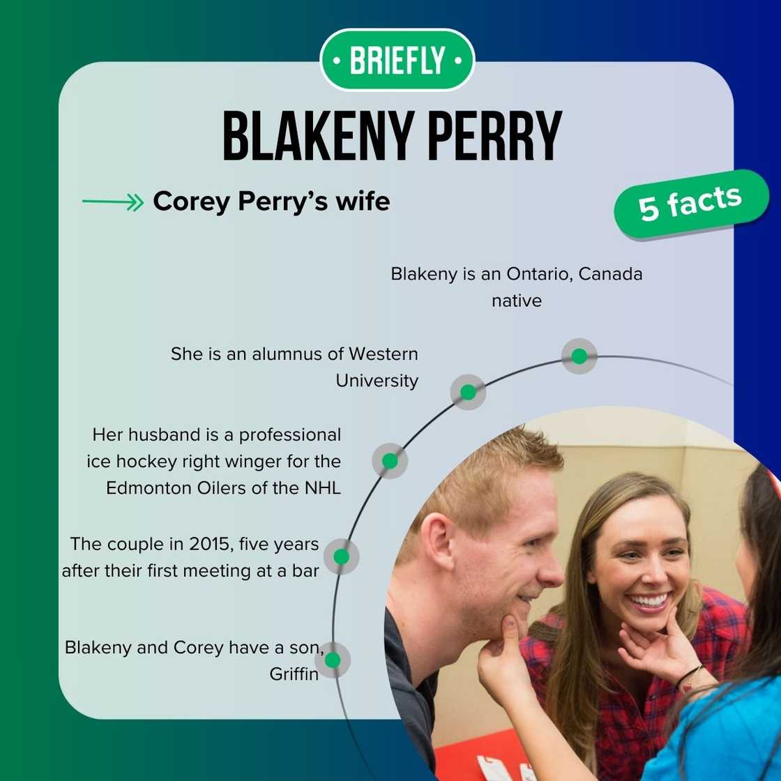 Blakeny Perry's facts