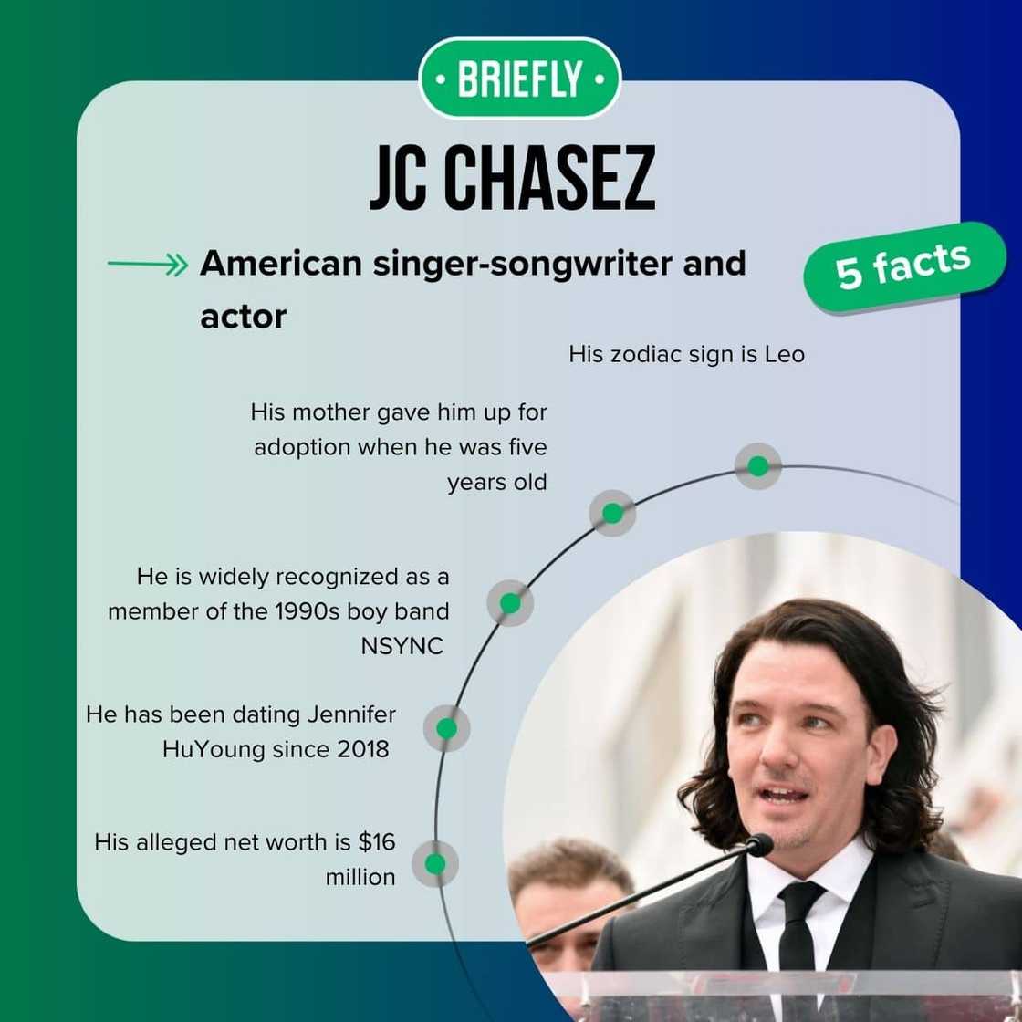 JC Chasez's facts JC Chasez's facts