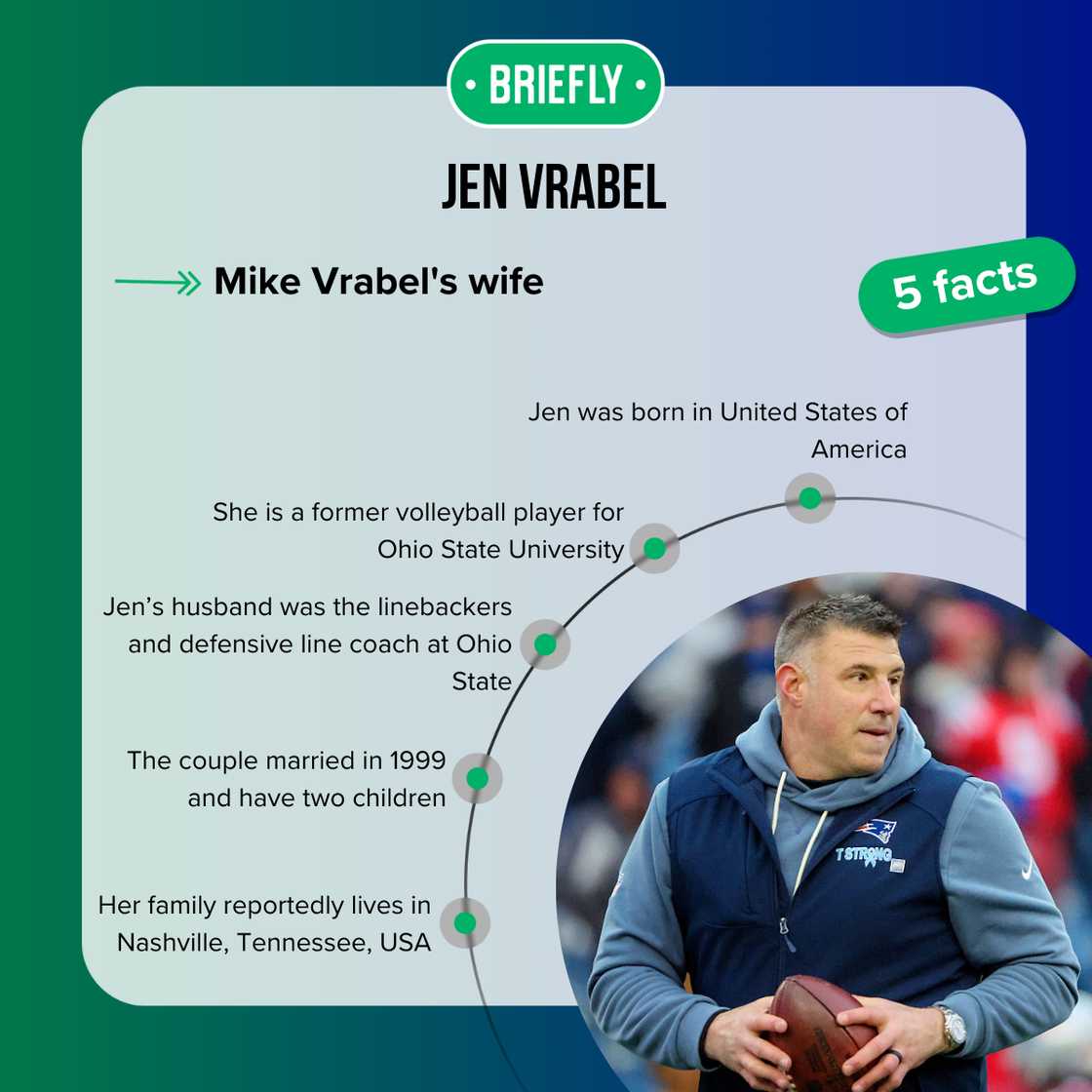 Facts about Jen Vrabel