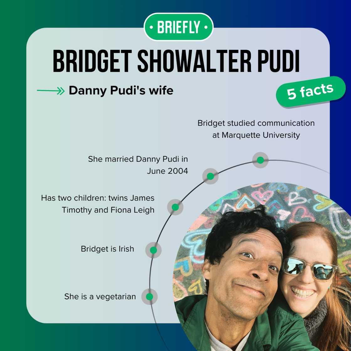 Bridget Showalter Pudi's facts Bridget Showalter Pudi's facts