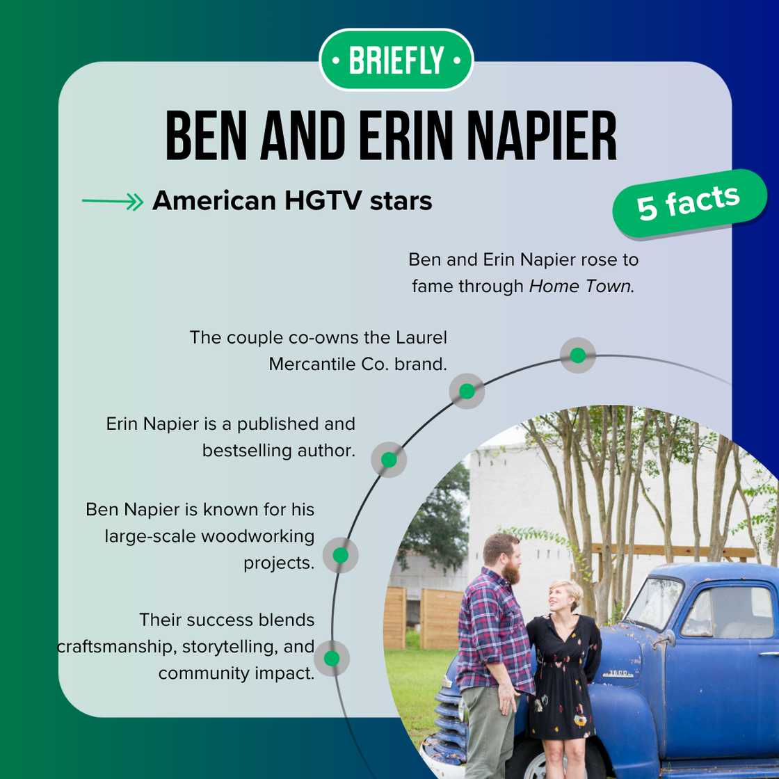 Five facts about Ben and Erin Napier Five facts about Ben and Erin Napier