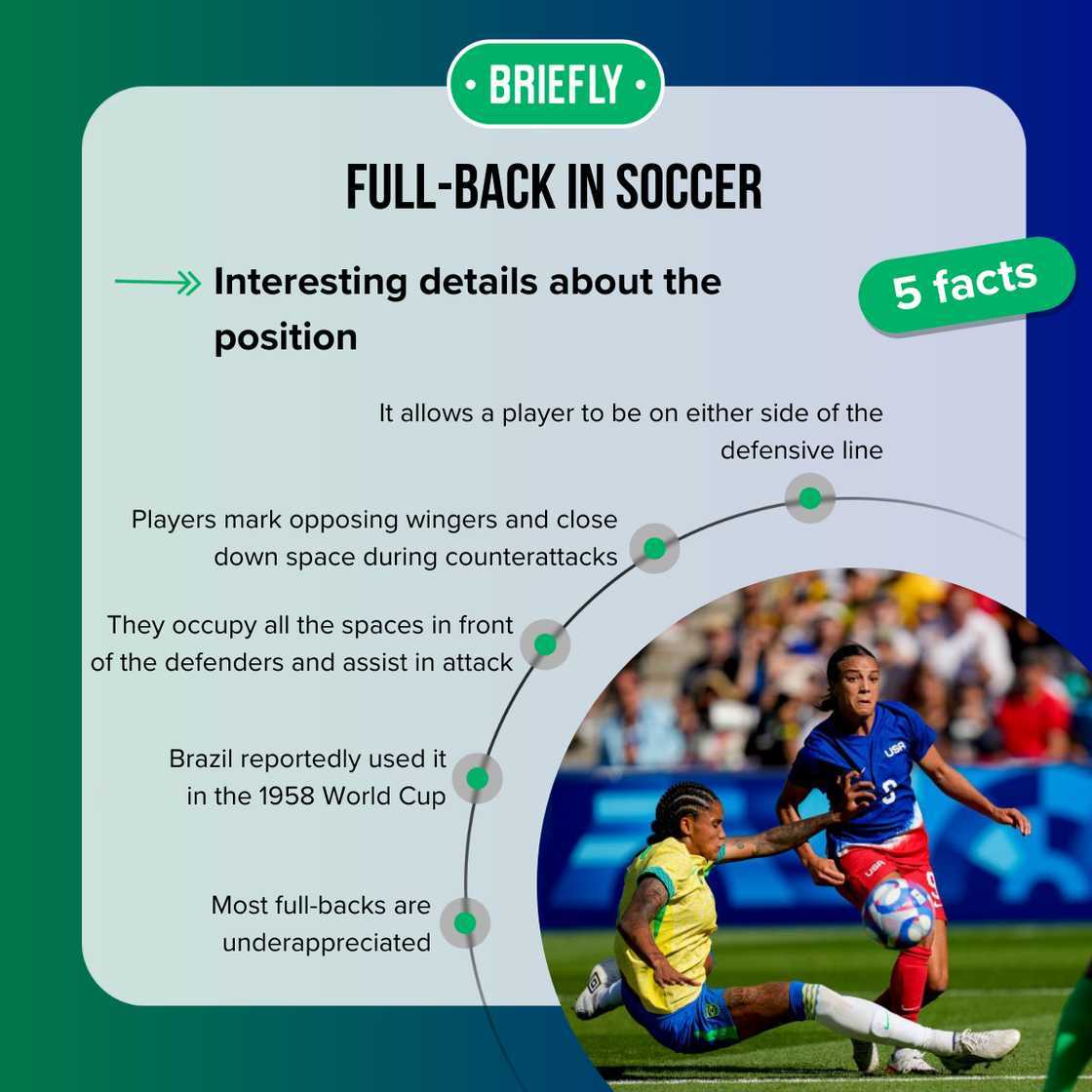 Full back Full back