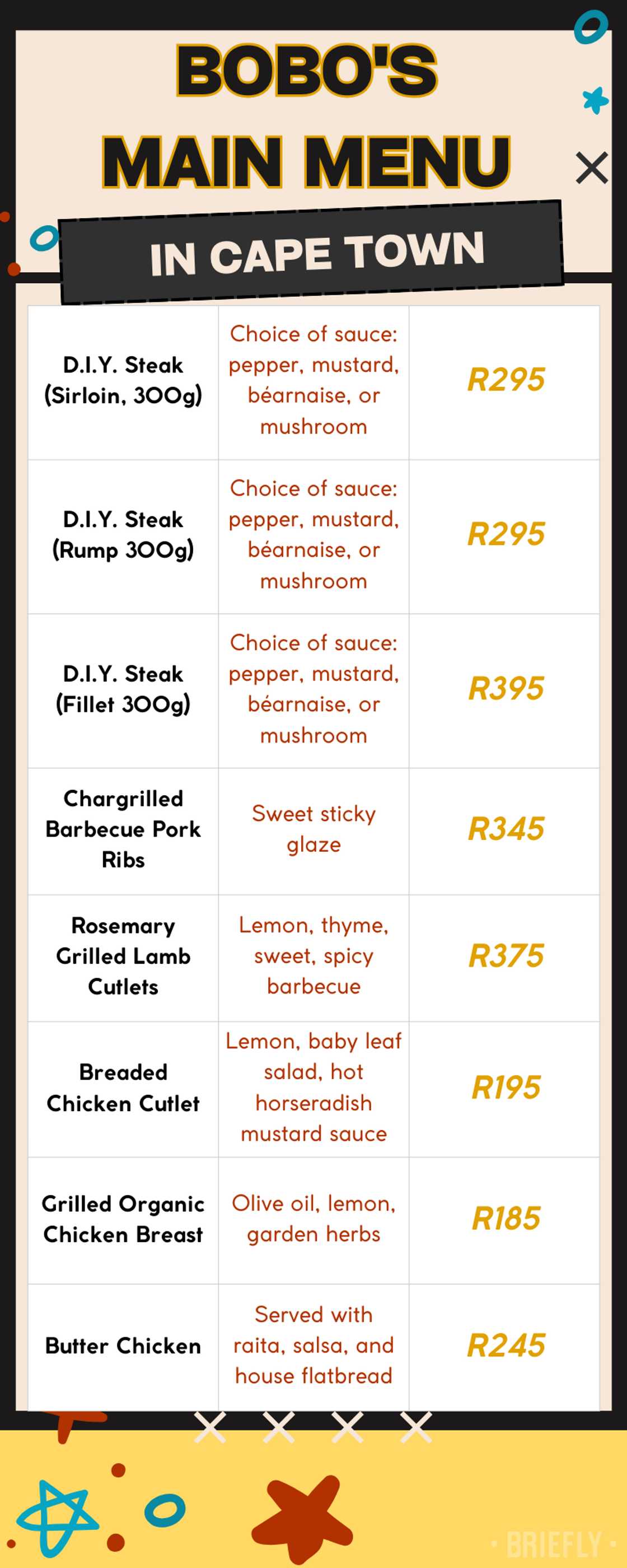 Bobo's main menu in Cape Town Bobo's main menu in Cape Town