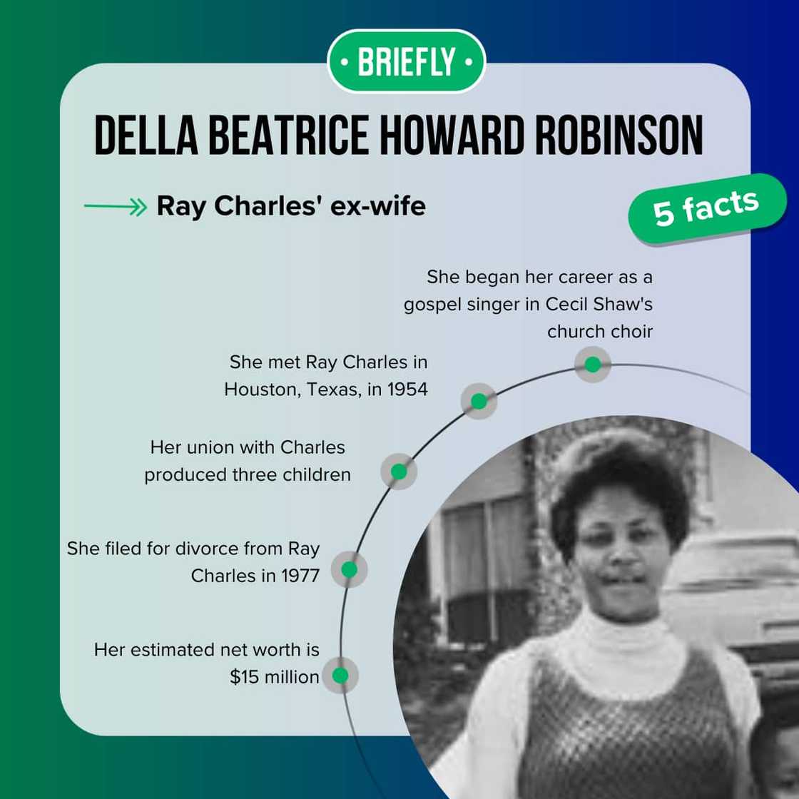 Della Beatrice Howard Robinson Della Beatrice Howard Robinson