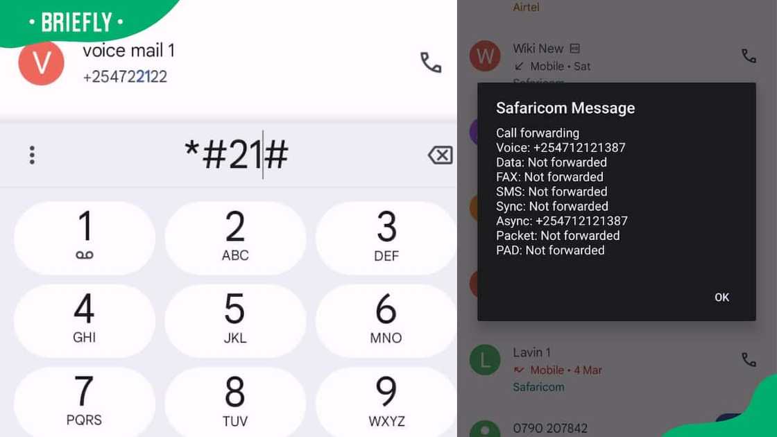 How to check divert calls status How to check divert calls status