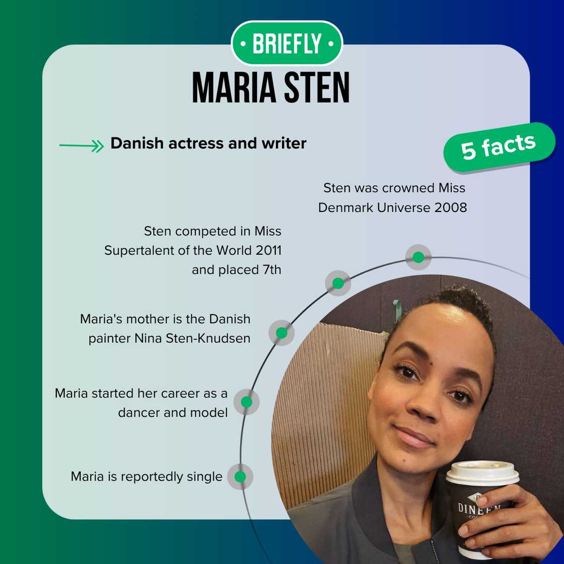 Maria Sten is reportedly single