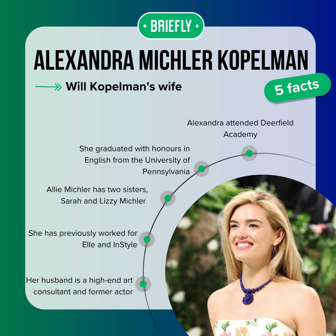 Alexandra Michler Kopelman's facts Alexandra Michler Kopelman's facts