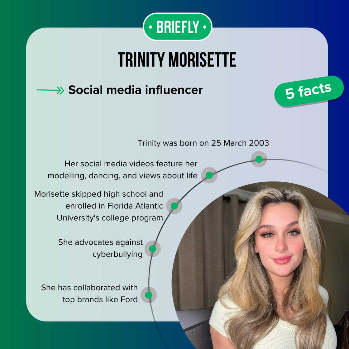 Facts about Trinity Morisette Facts about Trinity Morisette