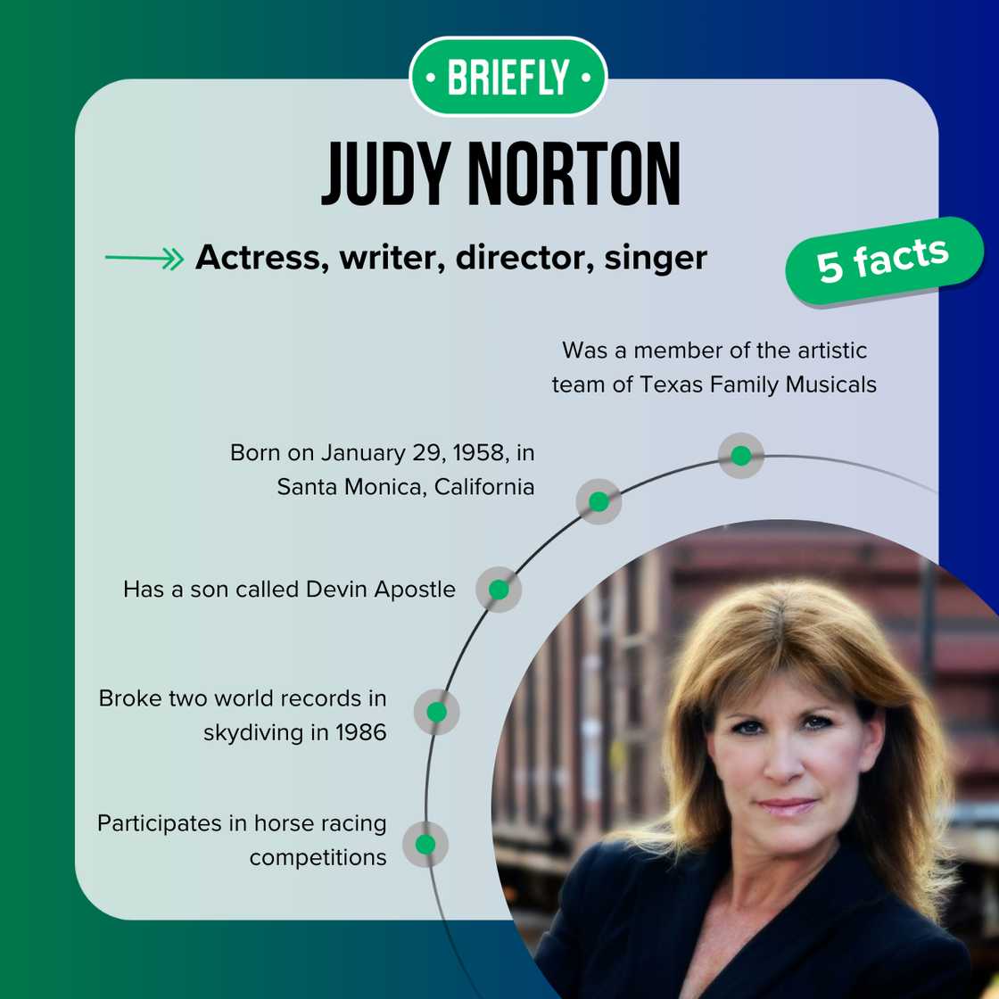 Judy Norton's facts Judy Norton's facts