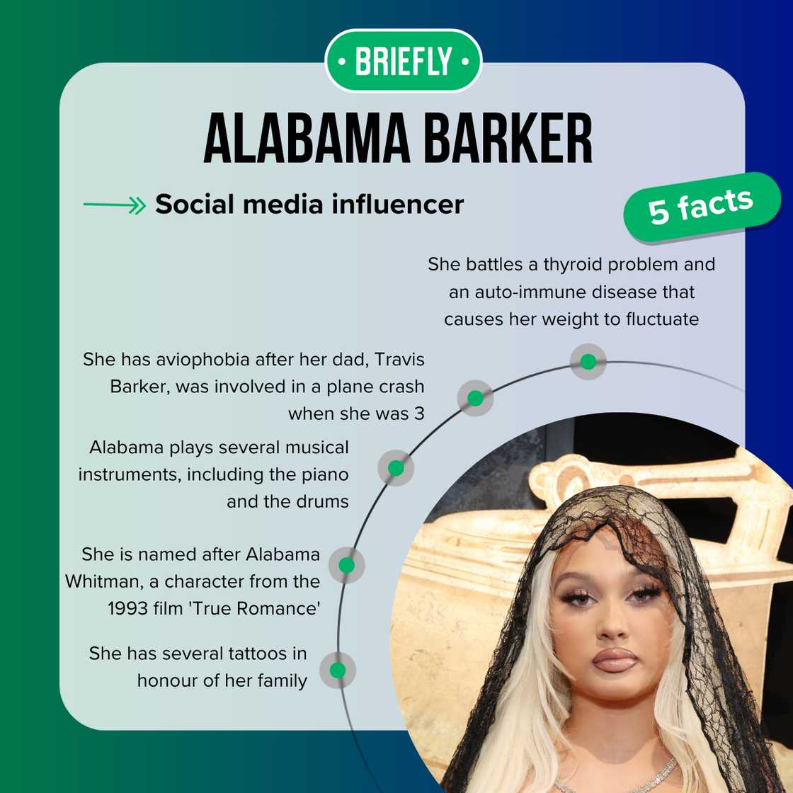 Alabama Barker facts