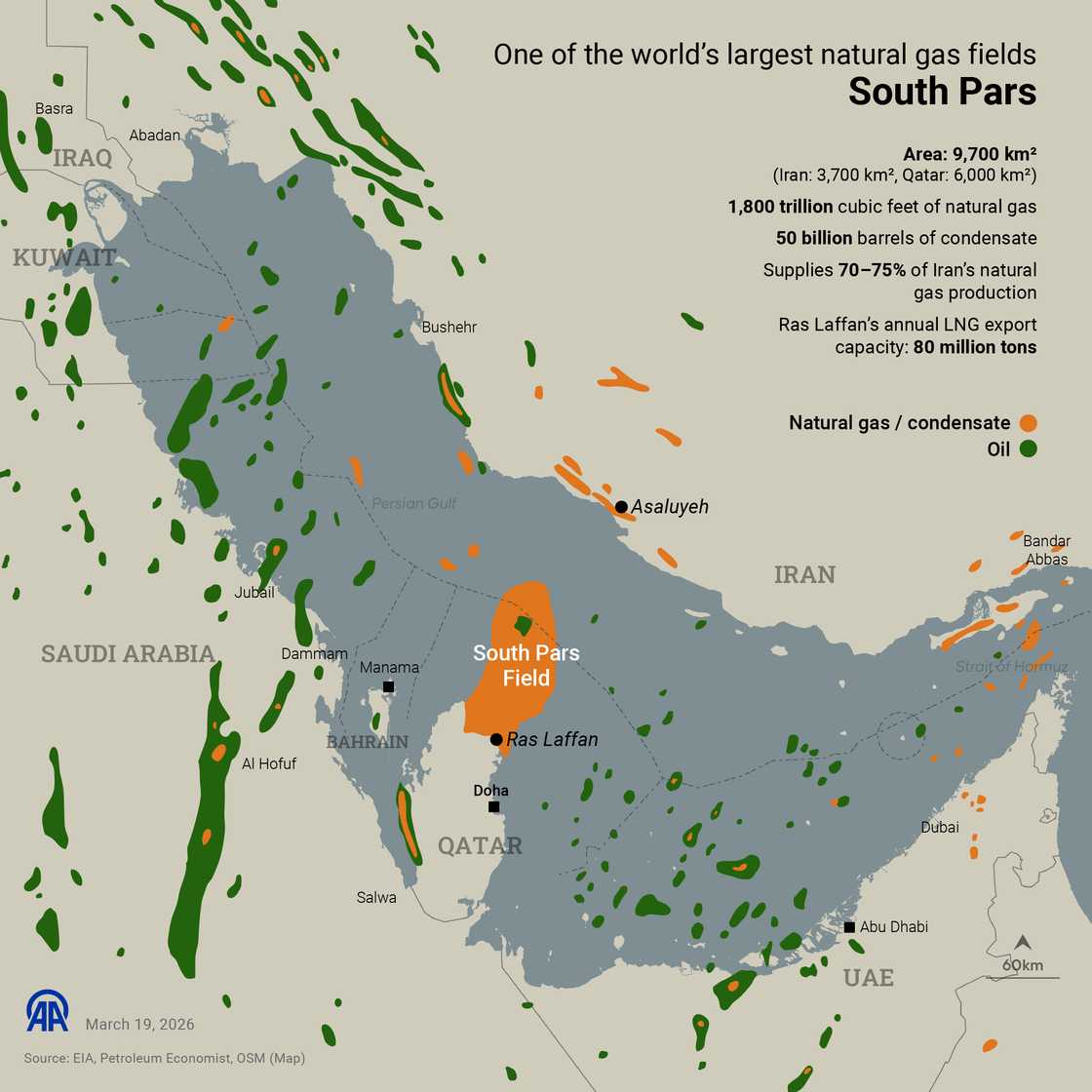 The South Pars Gas Field is one of the world's largest natural gas fields The South Pars Gas Field is one of the world's largest natural gas fields