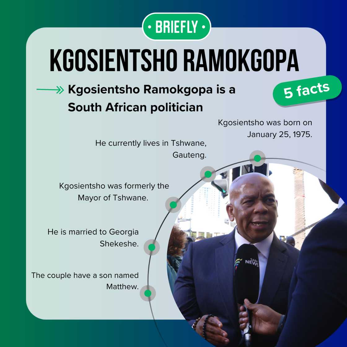 Kgosientsho Ramokgopa’s background Kgosientsho Ramokgopa’s background