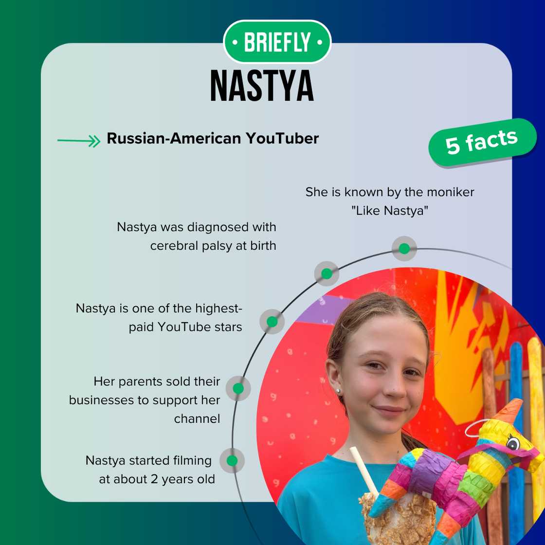 Nastya's age is 11 years old Nastya's age is 11 years old