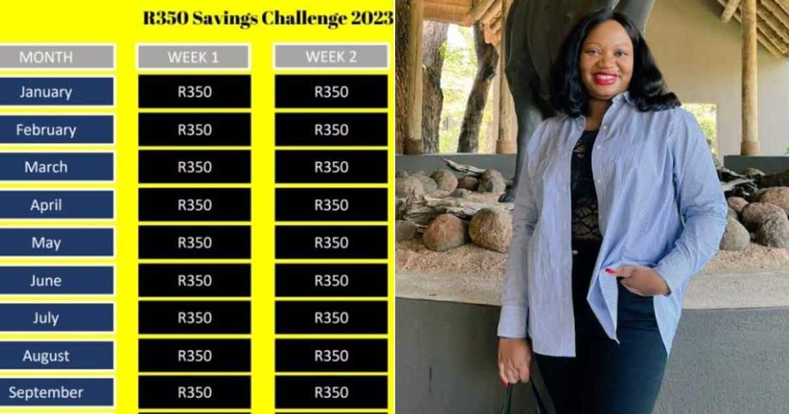 Women shares saving method Women shares saving method
