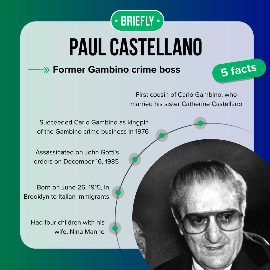 Paul Castellano's facts