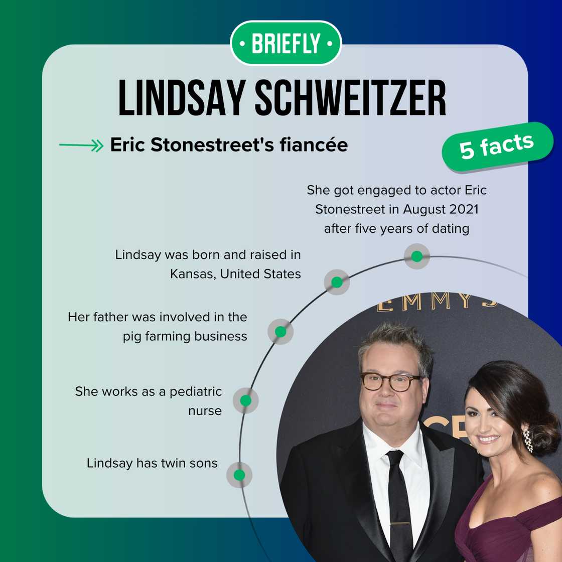 Lindsay Schweitzer's facts Lindsay Schweitzer's facts
