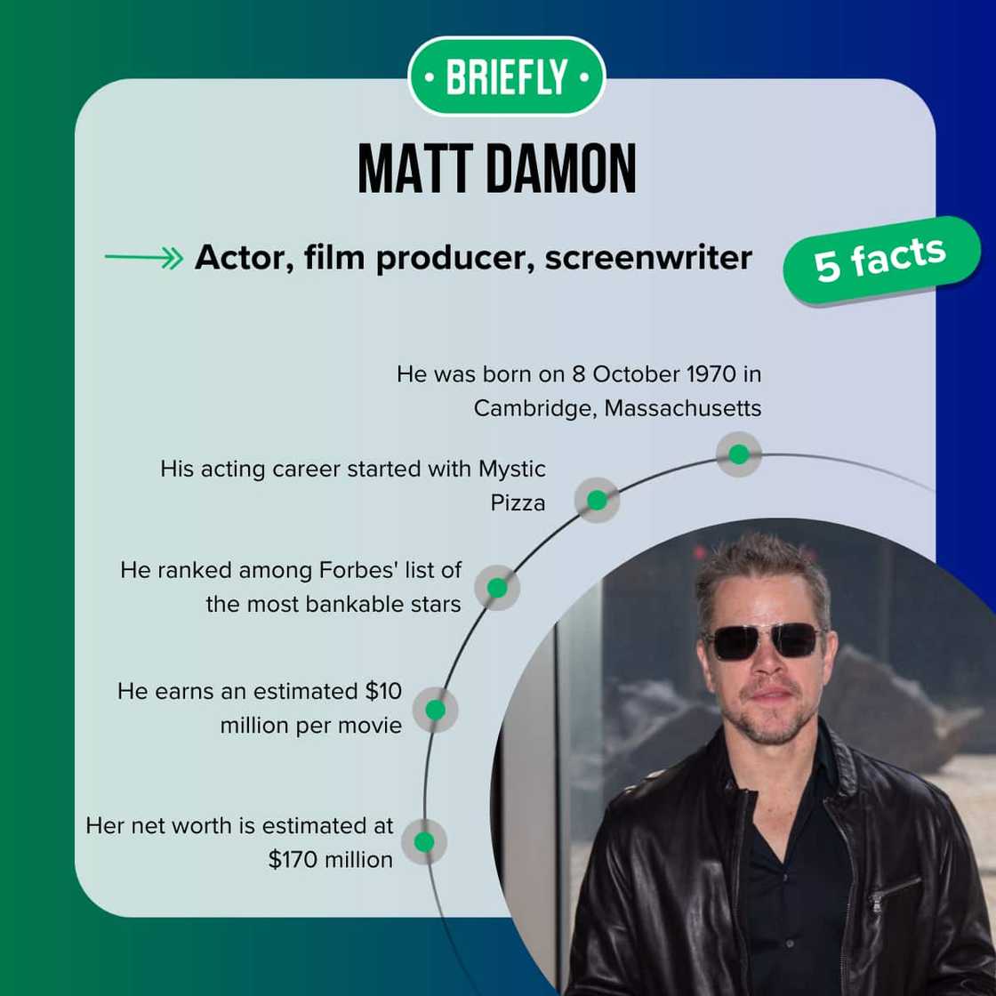 Matt Damon's facts Matt Damon's facts