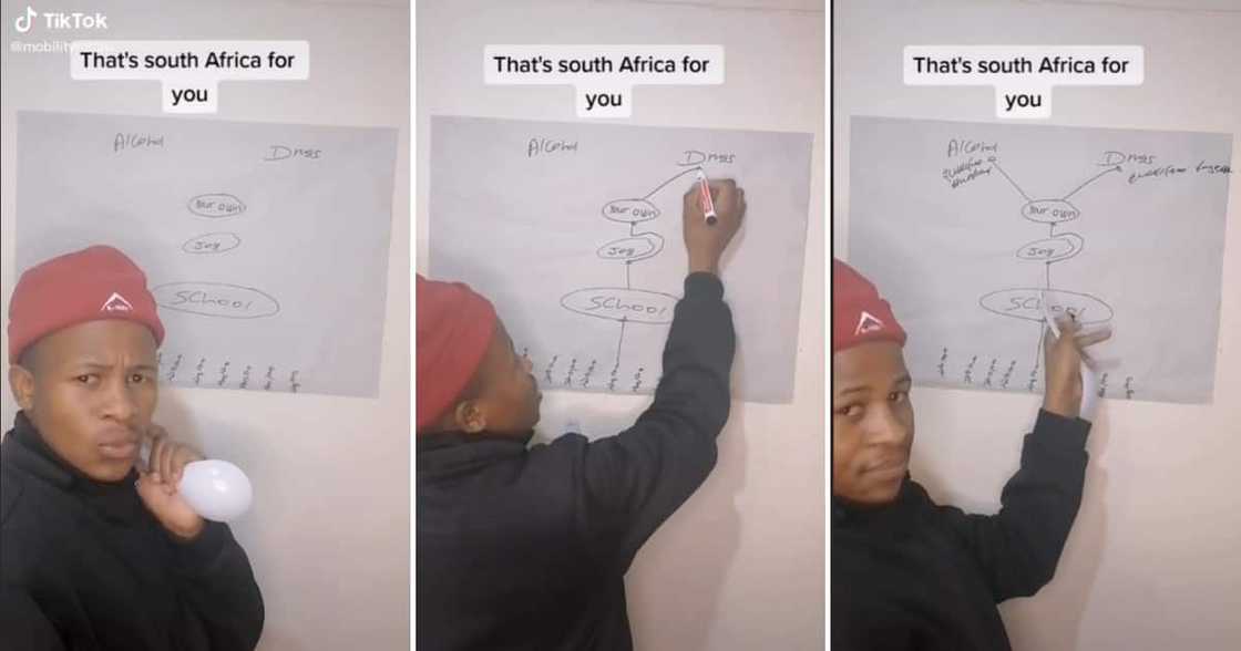 A man broke down how South Africans fall into substance abuse A man broke down how South Africans fall into substance abuse