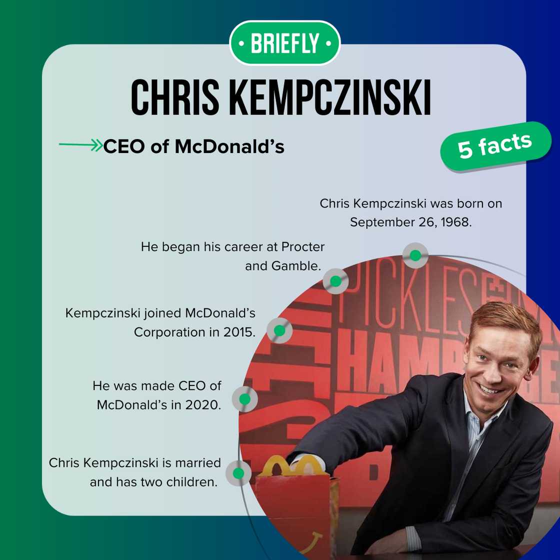 Facts about Chris Kempczinski