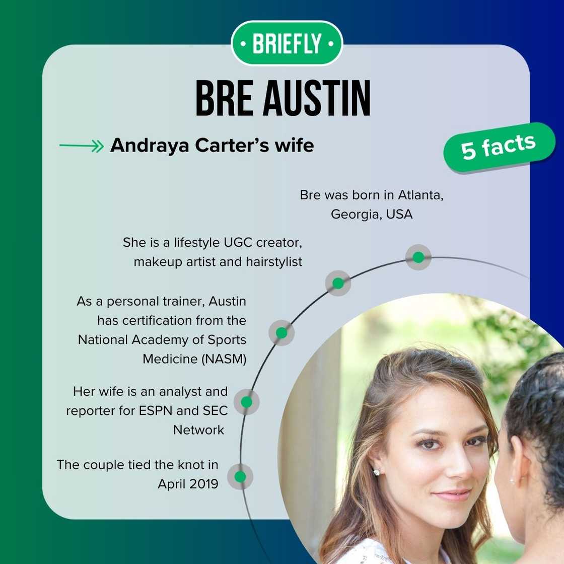 Bre Austin's facts