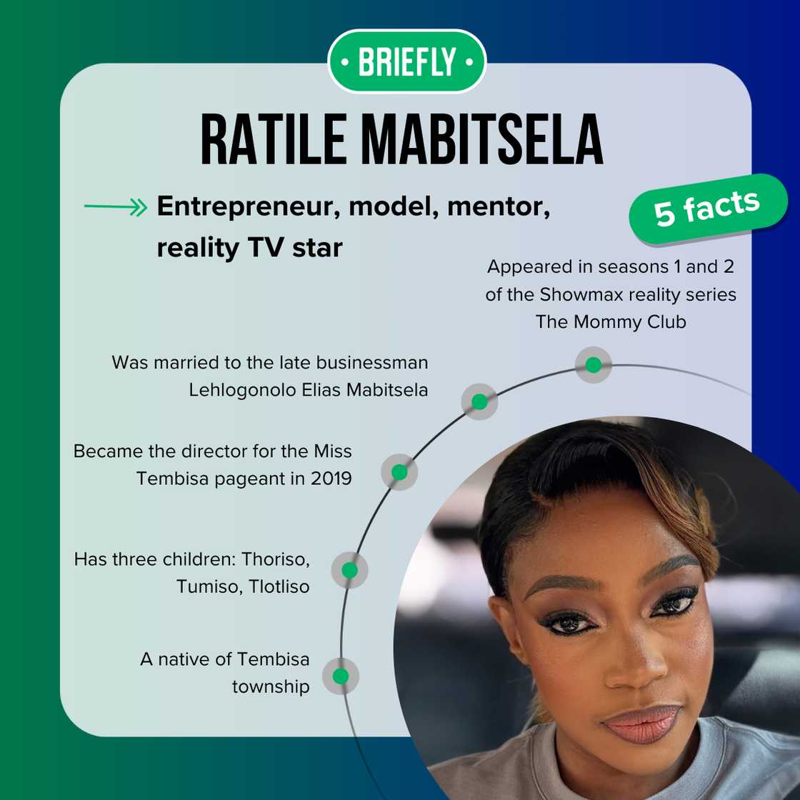 Ratile Mabitsela's facts Ratile Mabitsela's facts