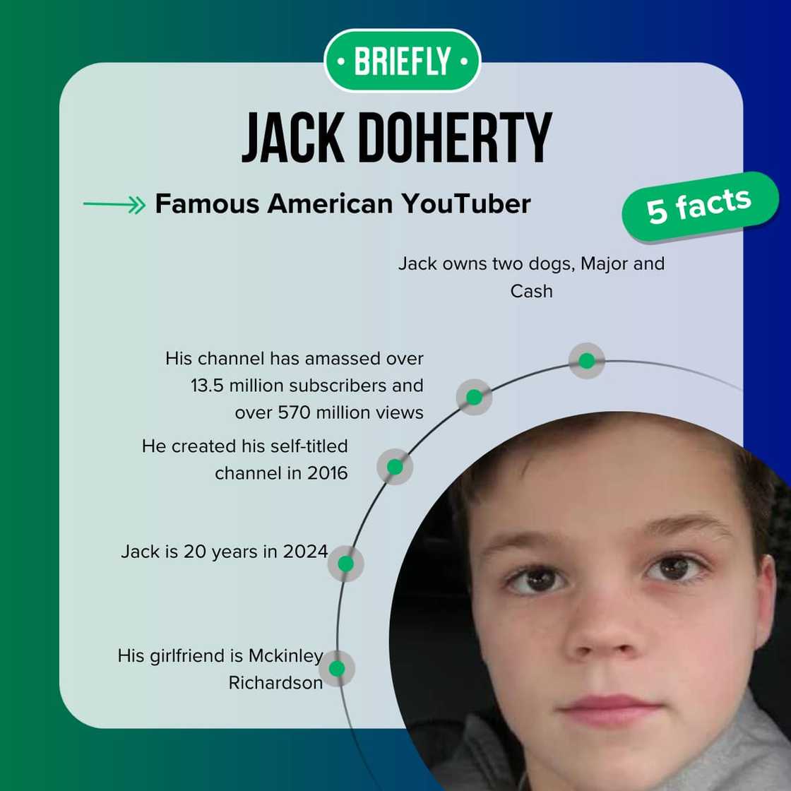 Jack Doherty during his early days Jack Doherty during his early days