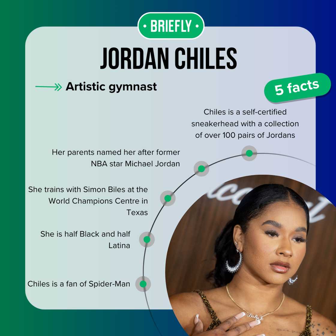 Jordan Chiles facts Jordan Chiles facts