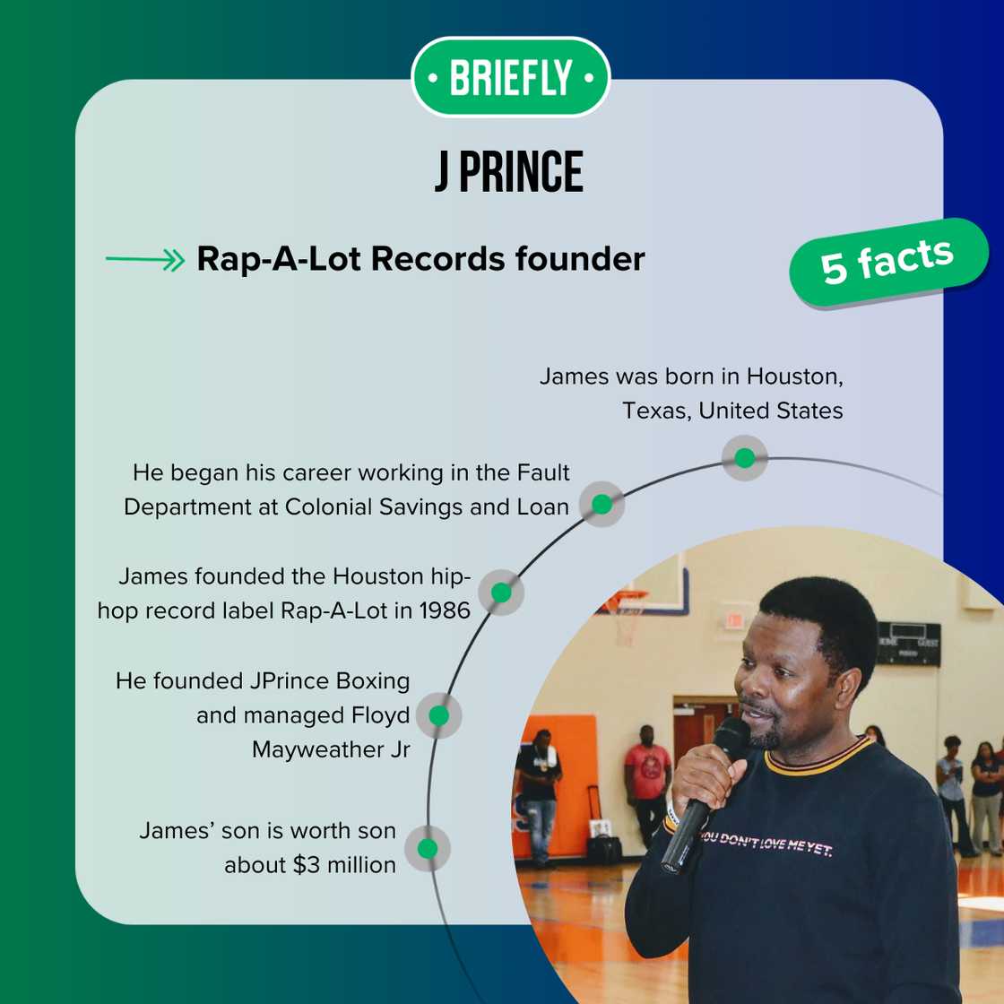 Facts about J Prince