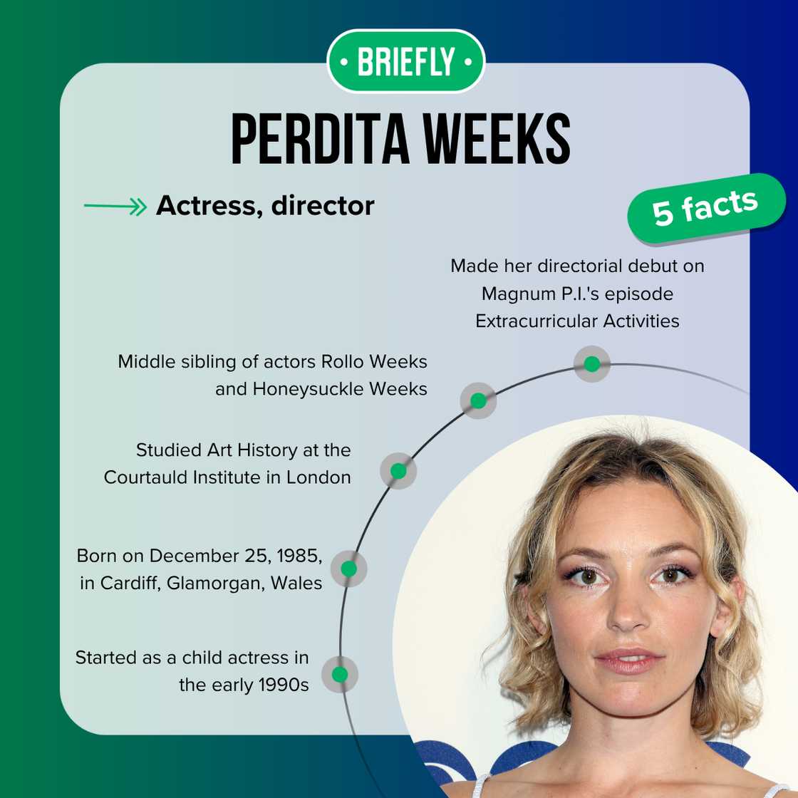 Perdita Weeks' facts