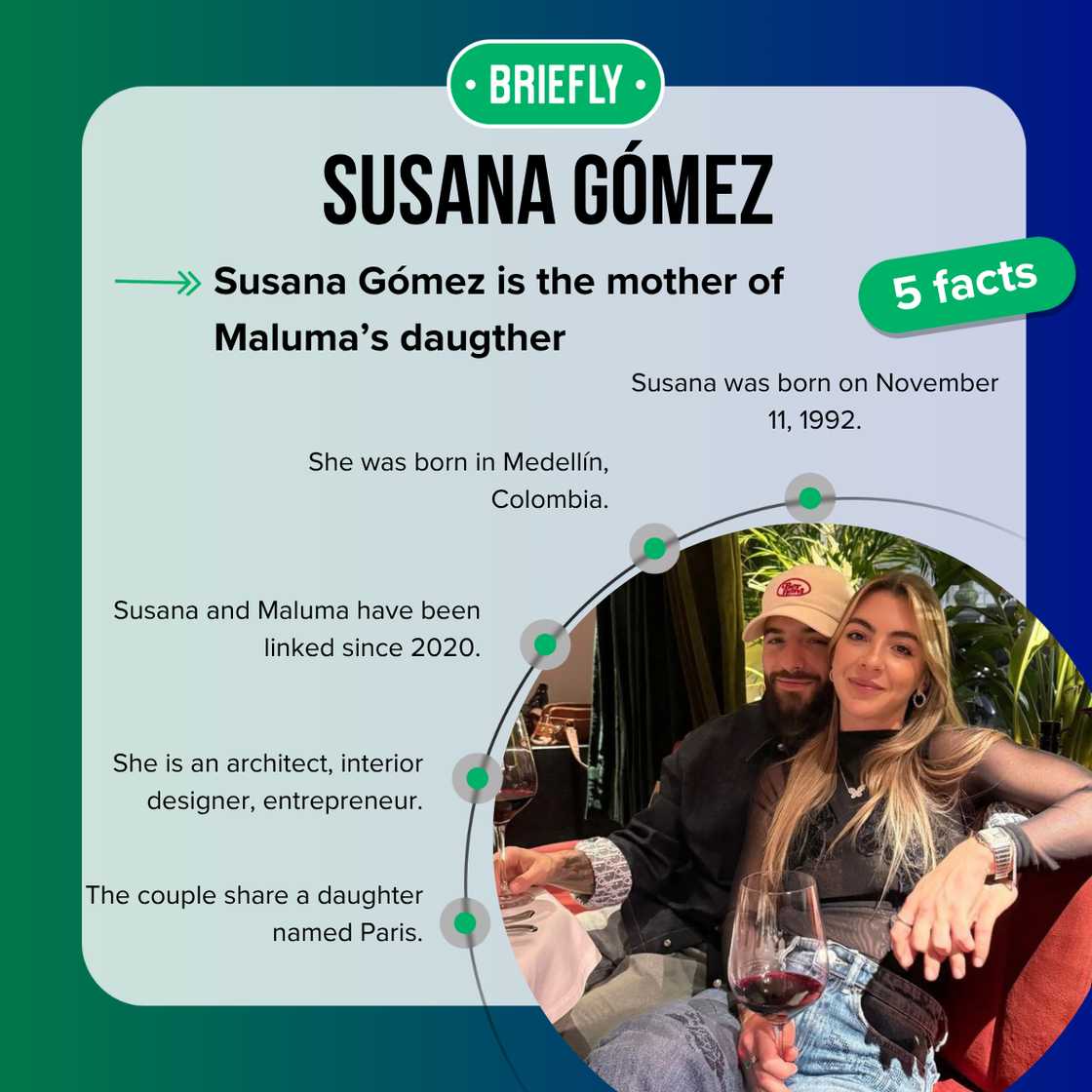 Susana Gómez Susana Gómez