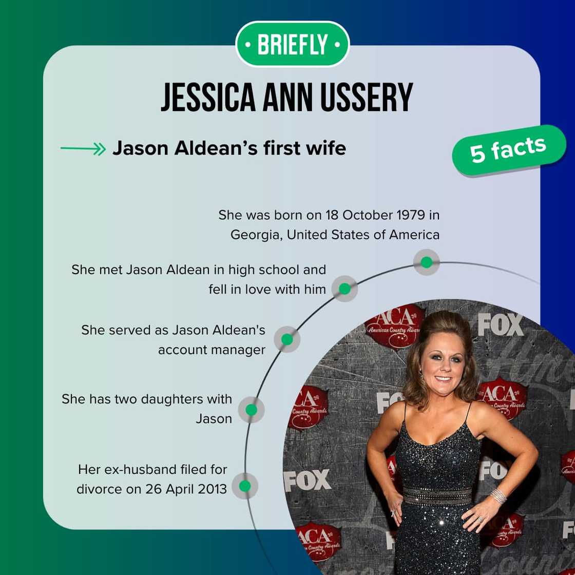 Jessica Ussery's facts