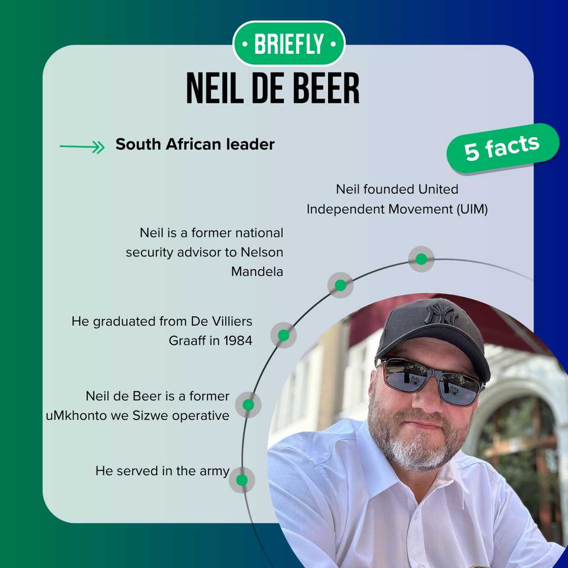 Neil de Beer's age is 56 years Neil de Beer's age is 56 years