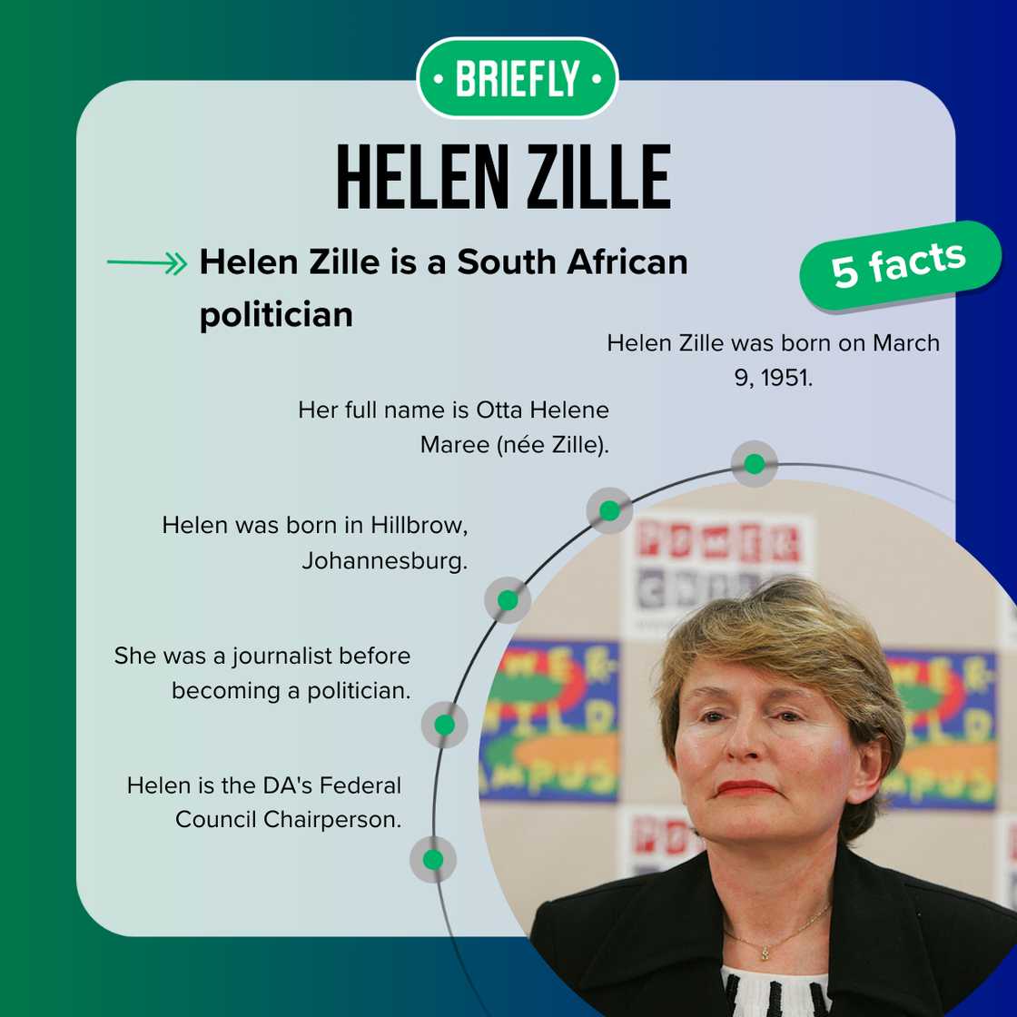 Helen Zille latest News