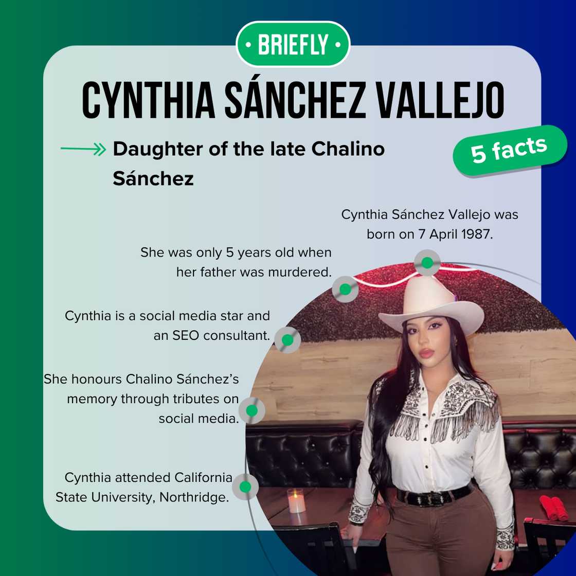 Facts about Cynthia Sánchez Vallejo Facts about Cynthia Sánchez Vallejo