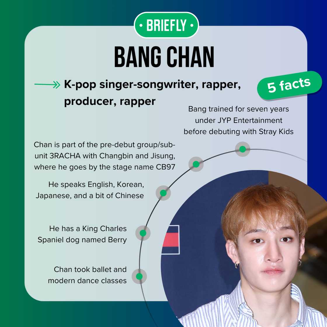 Bang Chan facts Bang Chan facts