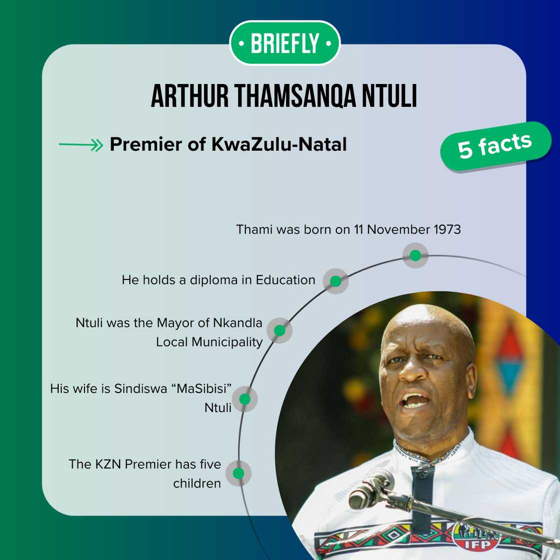 Facts about Thami Ntuli Facts about Thami Ntuli