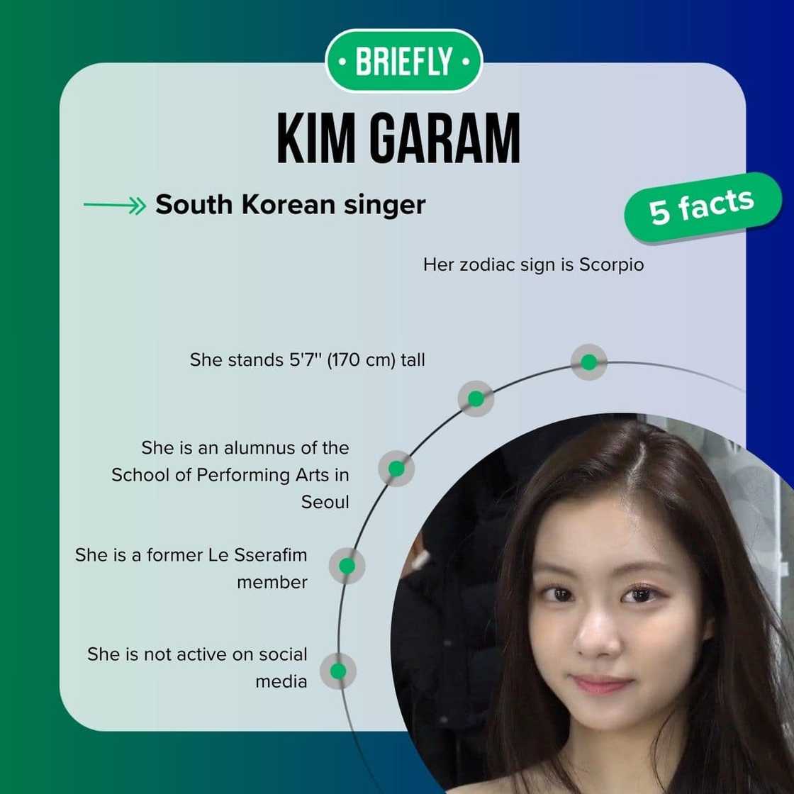 Kim Garam's facts Kim Garam's facts