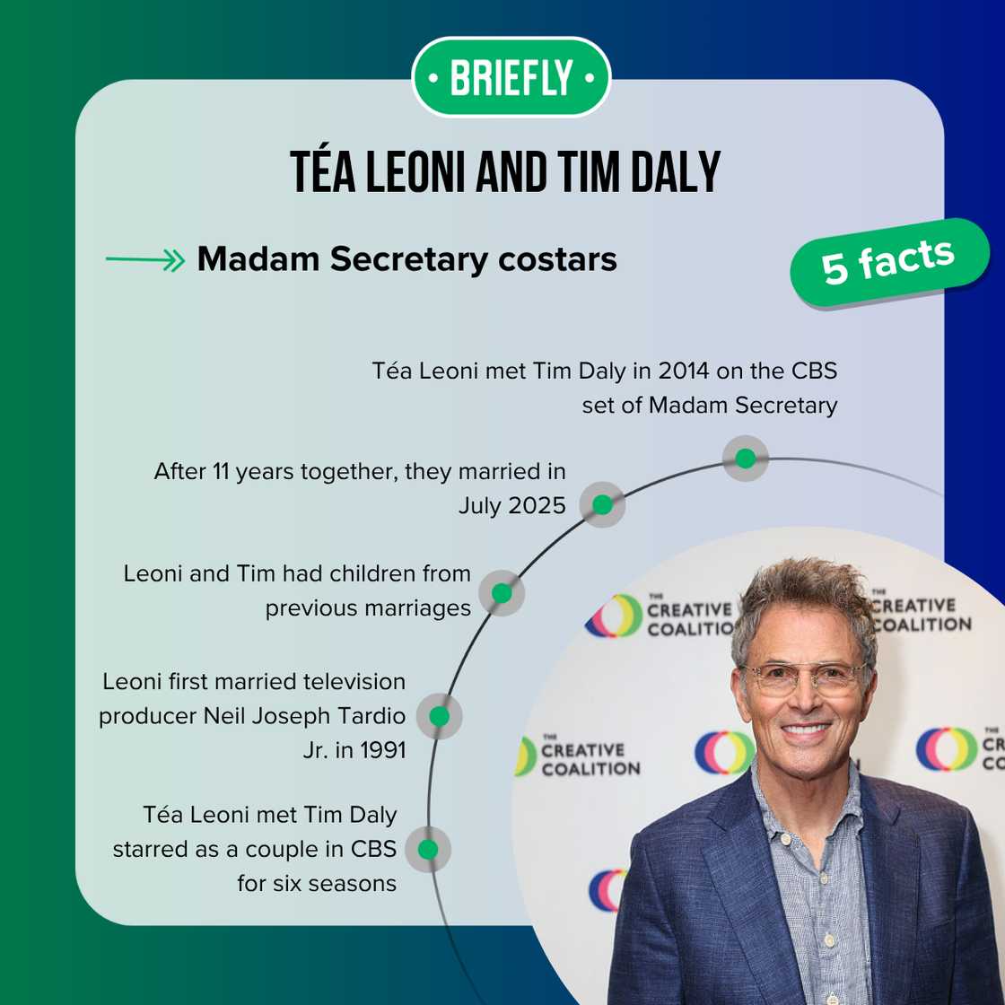 Facts about Téa Leoni and Tim Daly