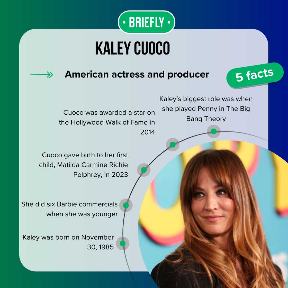 Kaley Cuoco at an event Kaley Cuoco at an event