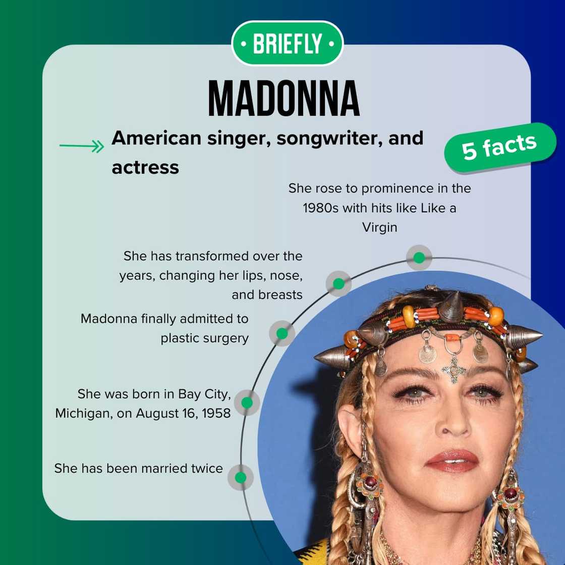 Madonna at an award event Madonna at an award event