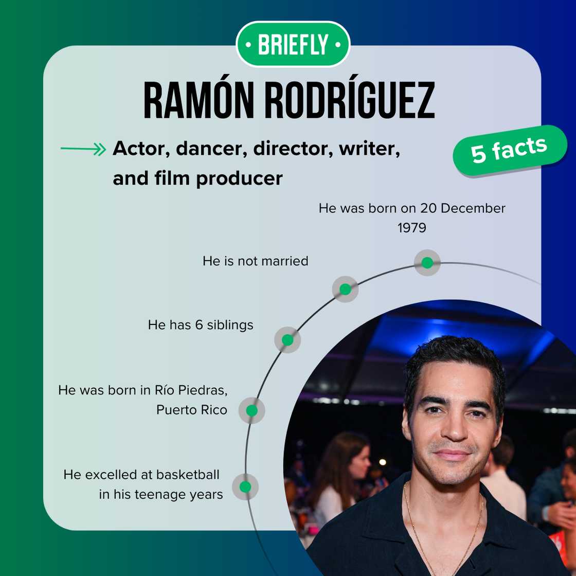 Top-5 facts about Ramón Rodríguez