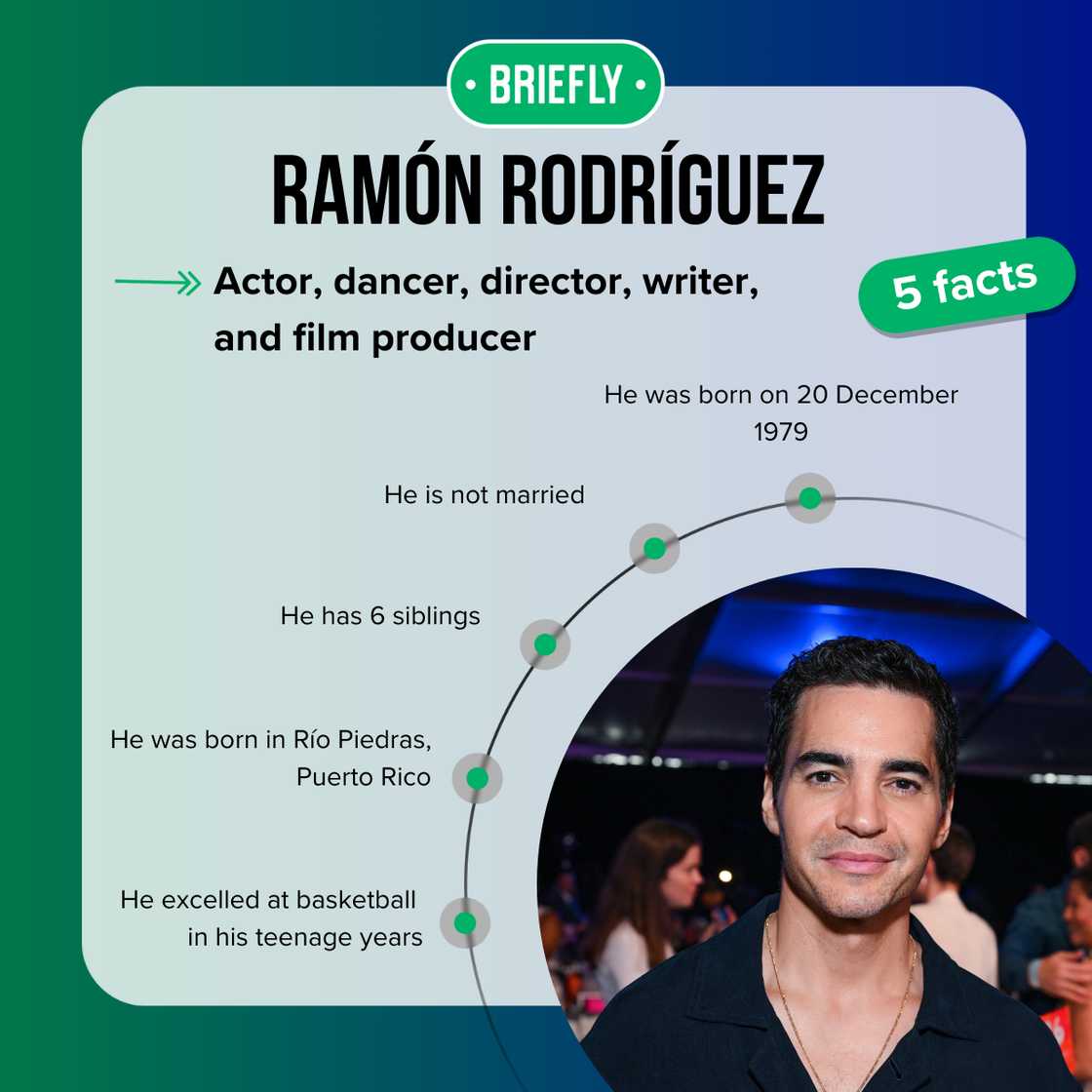 Top-5 facts about Ramón Rodríguez Top-5 facts about Ramón Rodríguez