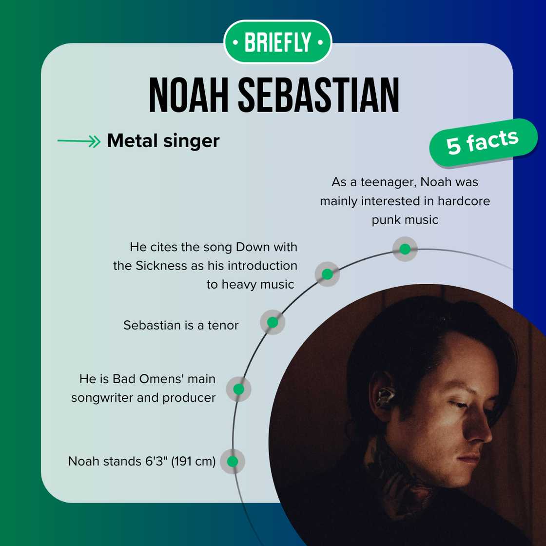 Noah Sebastian's facts