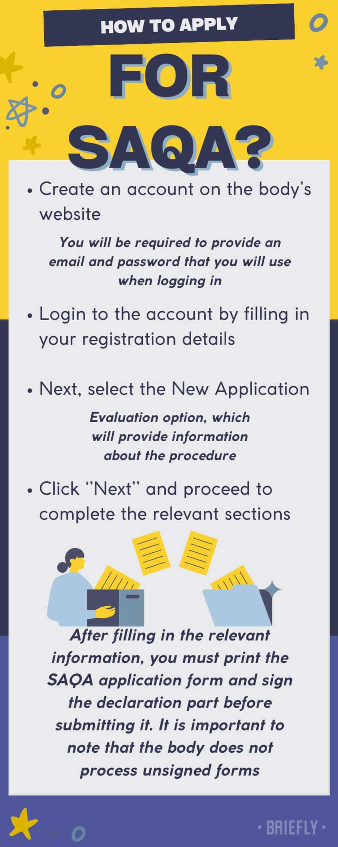 How to apply for SAQA? How to apply for SAQA?