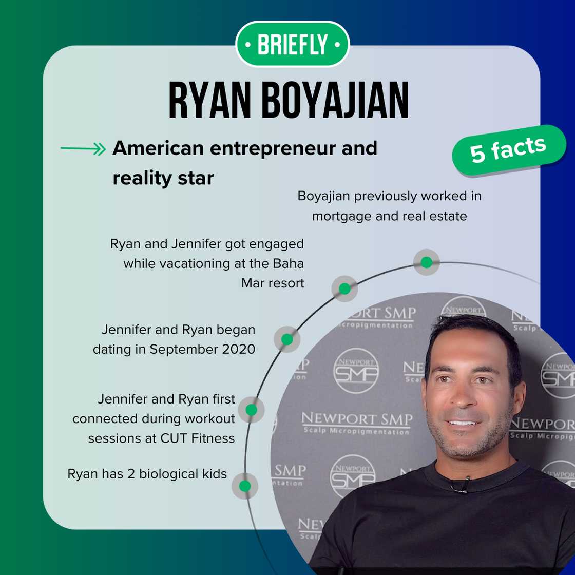 Ryan Boyajian at an event Ryan Boyajian at an event