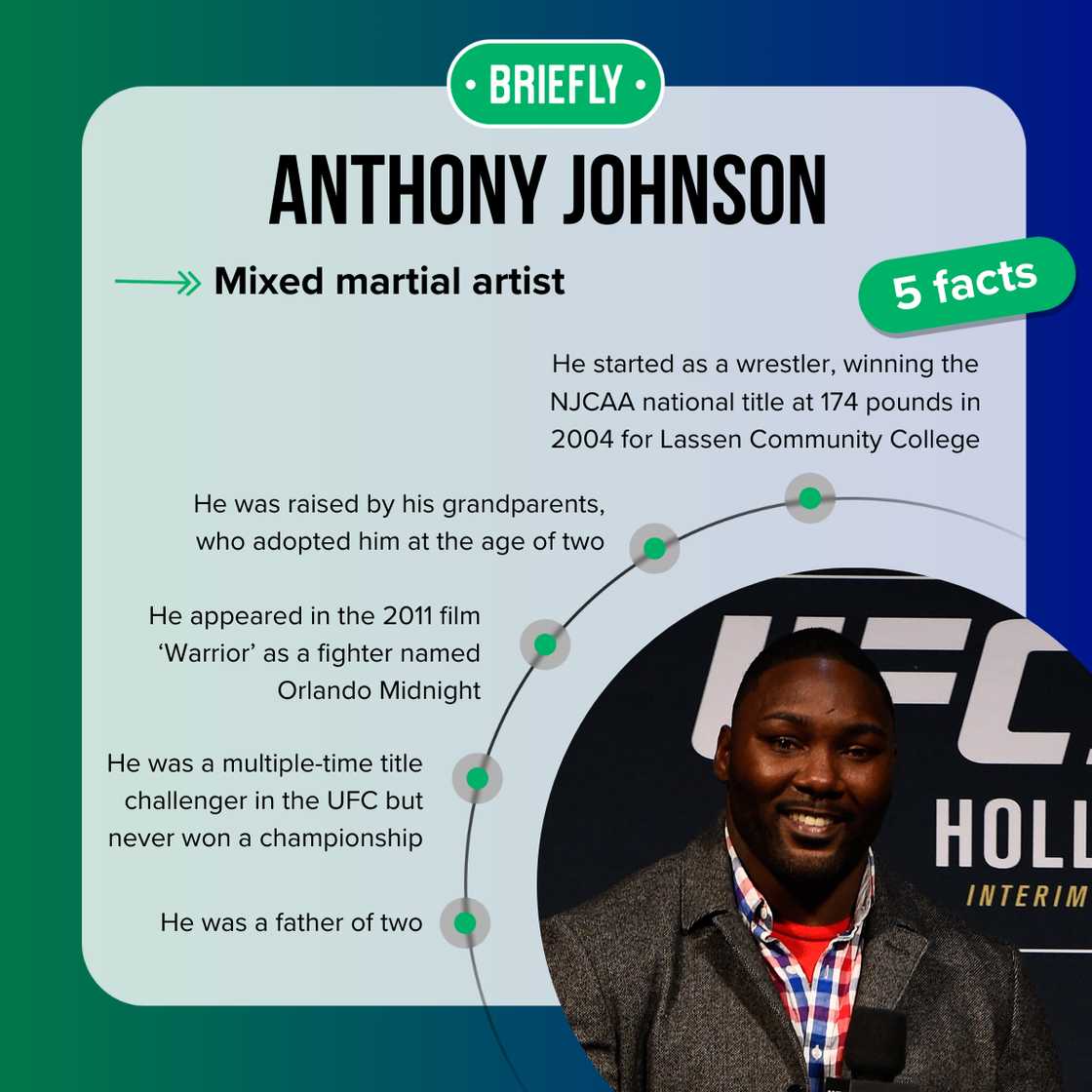 Anthony Johnson facts Anthony Johnson facts