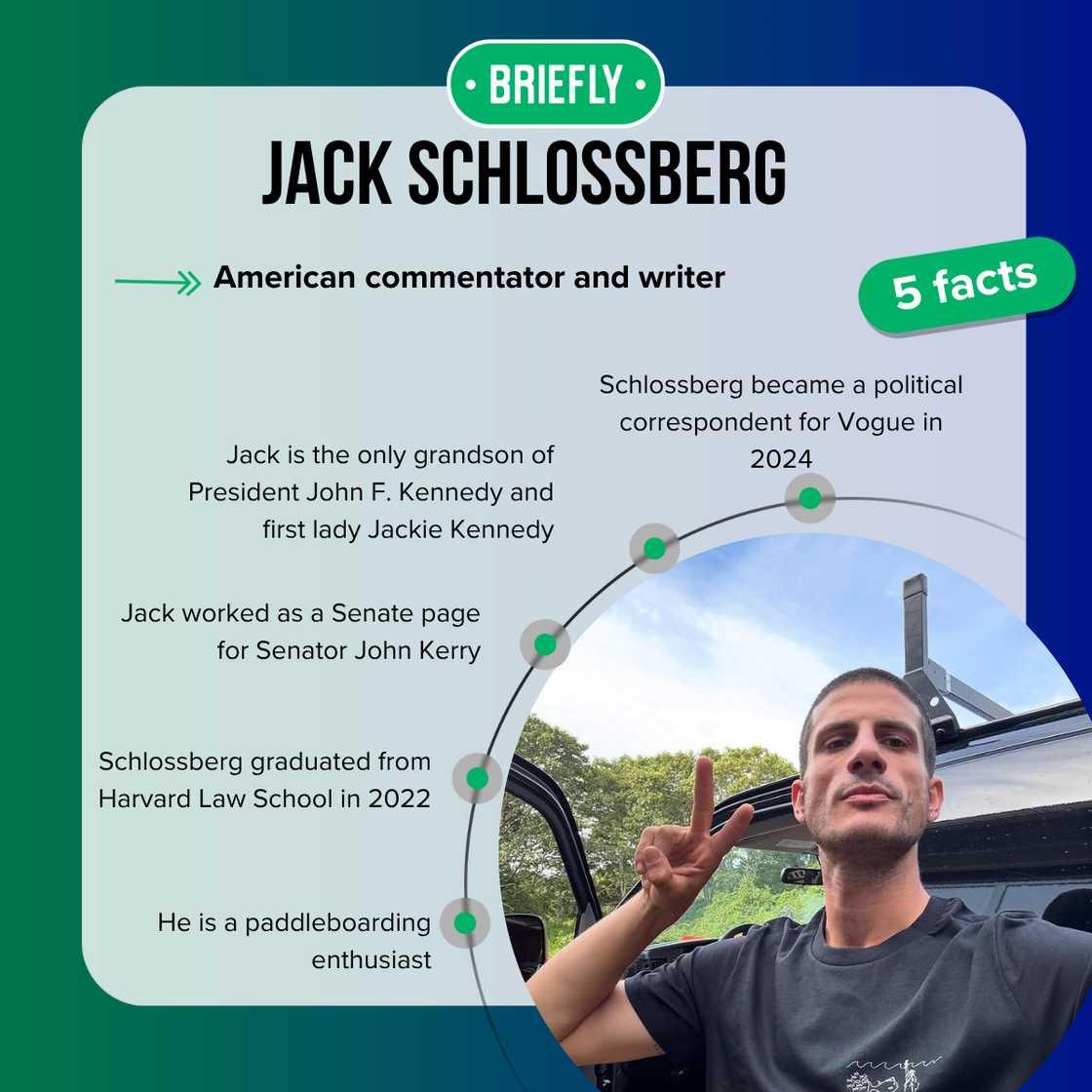 Jack Schlossberg's age is 32 years Jack Schlossberg's age is 32 years