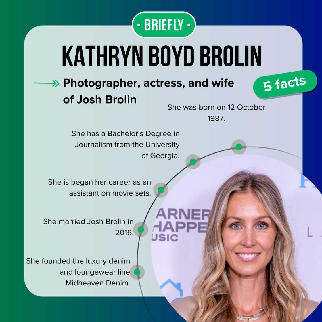 Kathryn Boyd Brolin