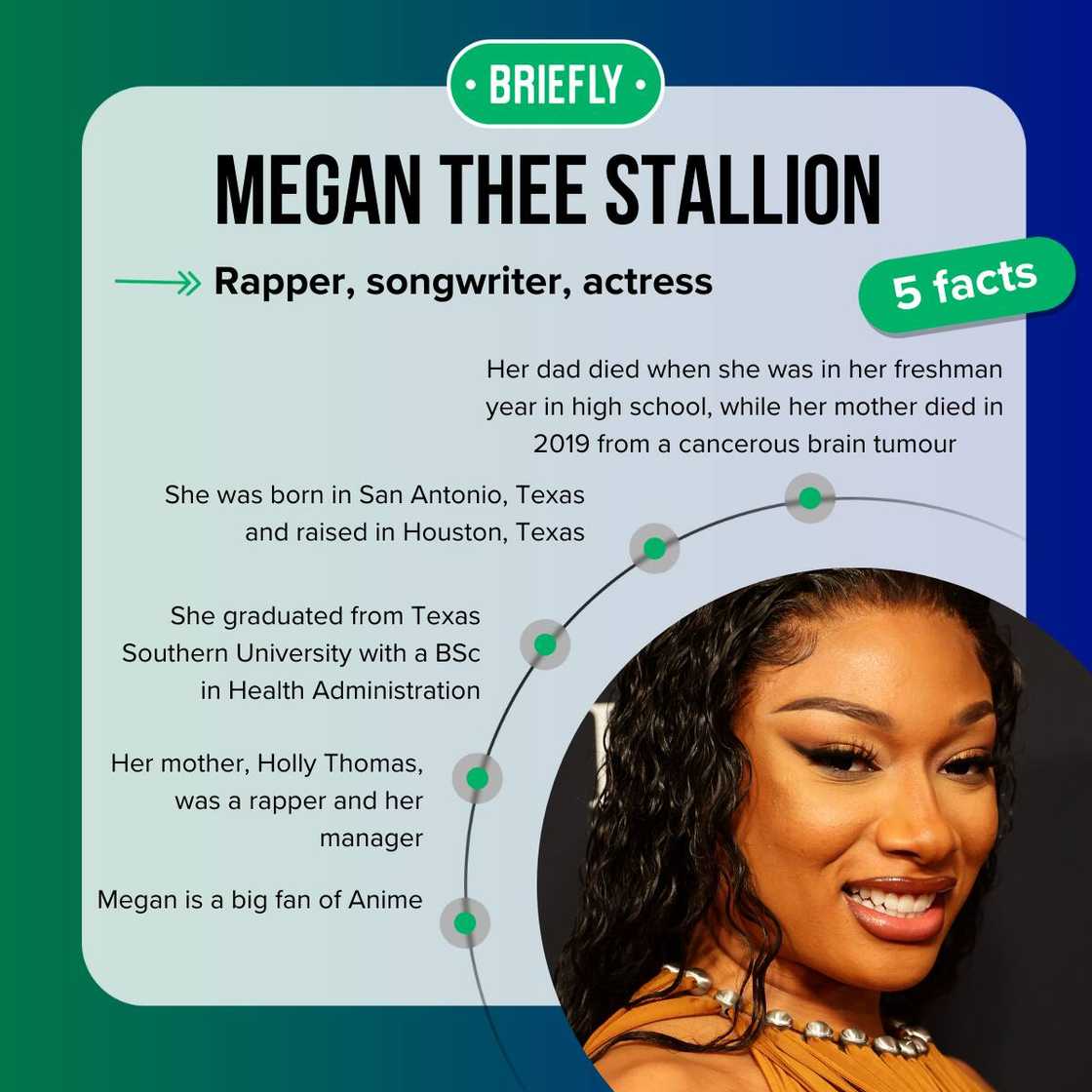 Megan Thee Stallion facts Megan Thee Stallion facts