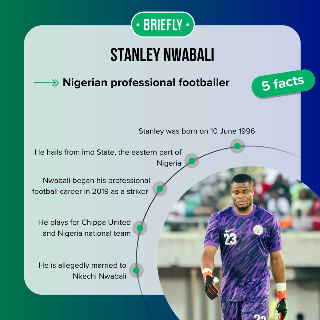 Facts about Stanley Nwabali Facts about Stanley Nwabali